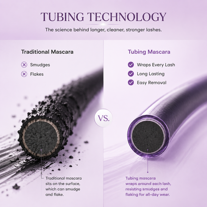 Last Day Buy 1 Get 1 Free ✨Storvokio lette tubing mascara & primer