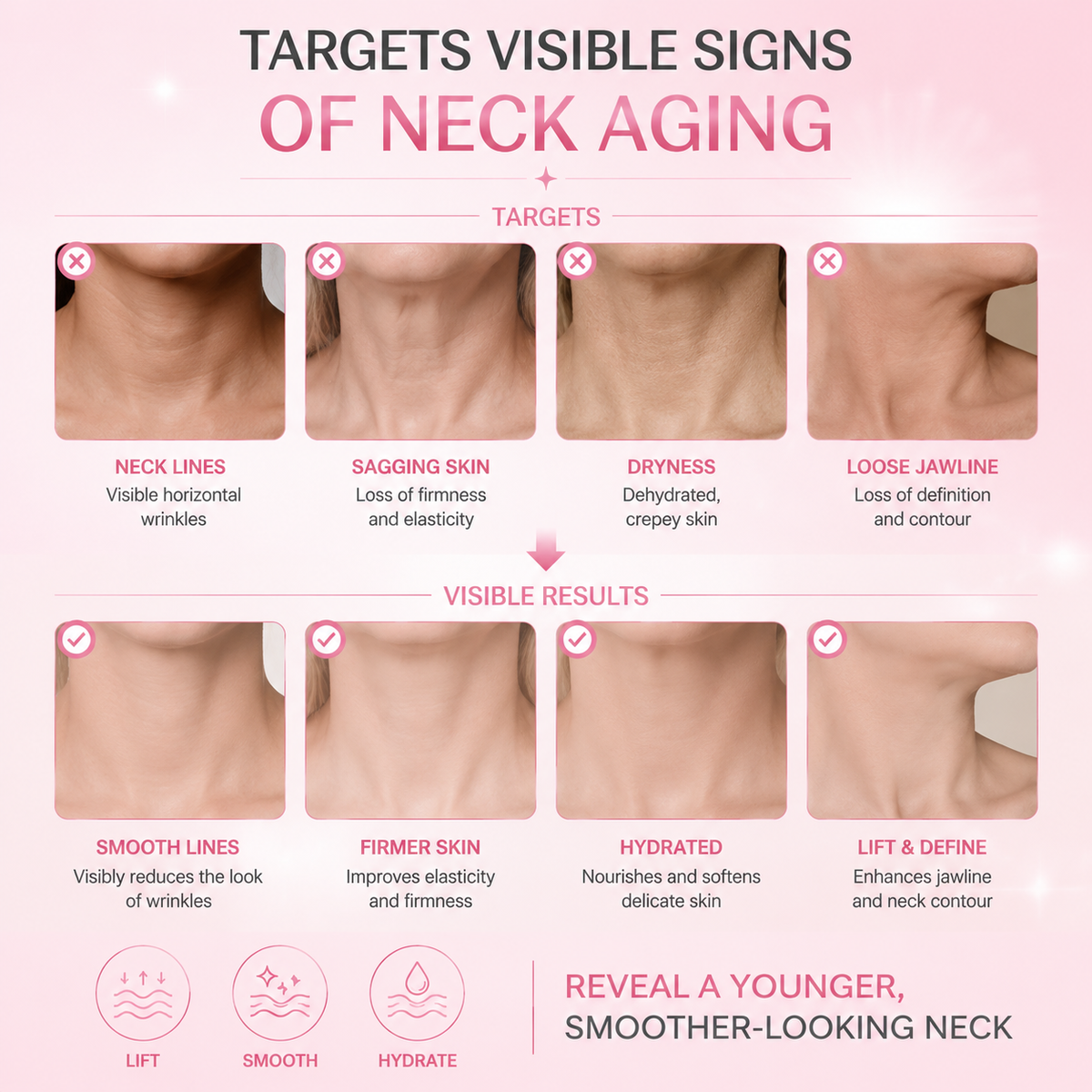 ✨Last Day Buy 1 Get 1 Free ✨Mirevyn  Collagen Gua Sha Neck Wrinkle Cream Skincare