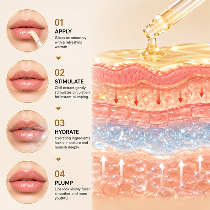Last Day Buy 1 Get 1 Free🌶️🔥Storvokio  Spicy Lip Plumper | Fuller Lips in Minutes