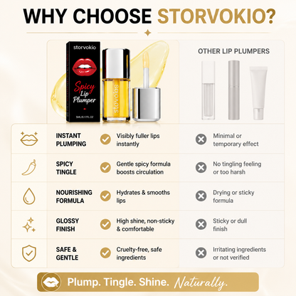 Last Day Buy 1 Get 1 Free🌶️🔥Storvokio  Spicy Lip Plumper | Fuller Lips in Minutes
